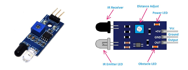 IR Sensor